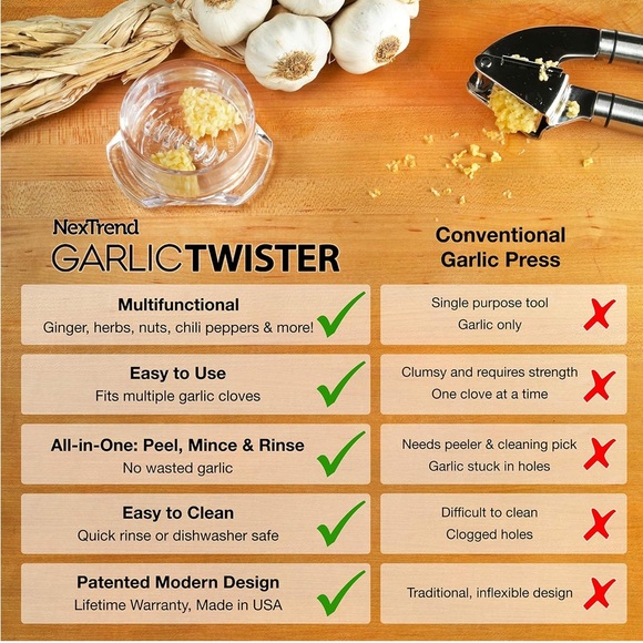 Garlic Ginger Twister Peeler & Chopper. Multifuntional Mincer Nuts, Herbs & More - Picture 7 of 13